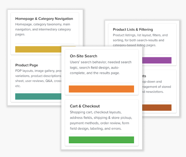 Baymard audit category cards covering homepage and category navigation, on-site search, product lists and filtering, product page, cart and checkout, and customer accounts