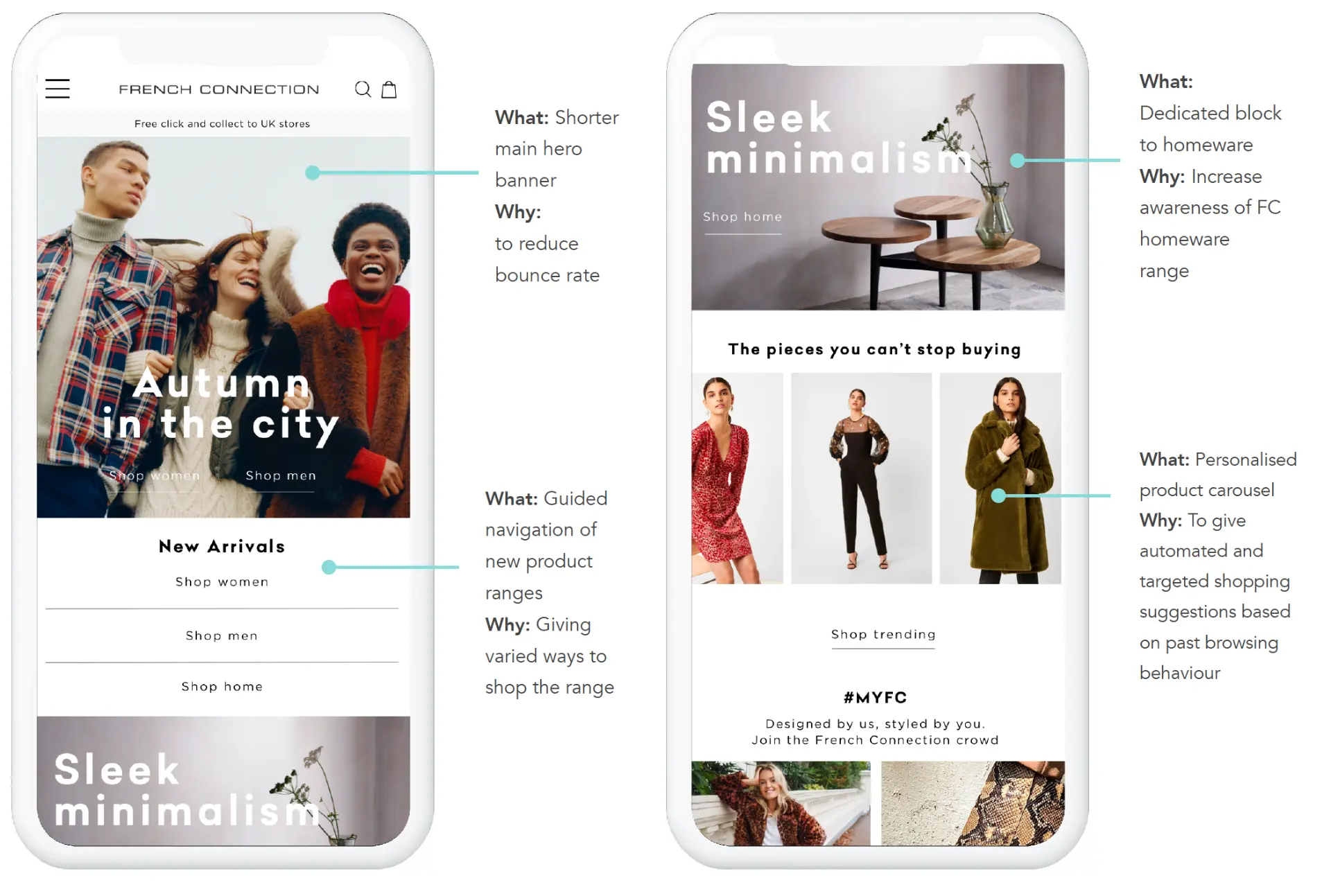 Annotated homepage designs showing a shorter hero, guided navigation, homeware content and personalised recommendations
