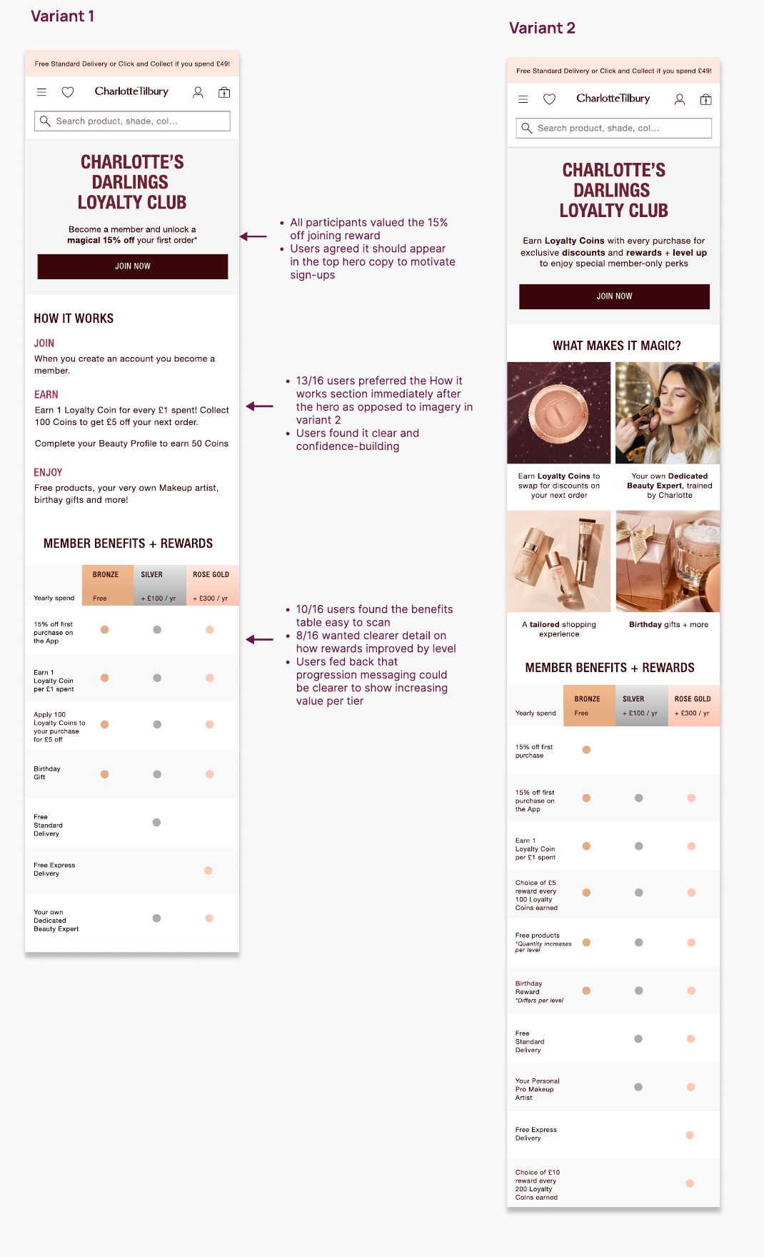 Wireframes used in moderated user testing