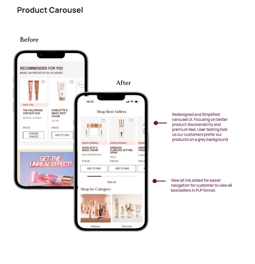 Before and after of the homepage product carousel, showing the redesigned carousel UI on a grey background with a view all link
