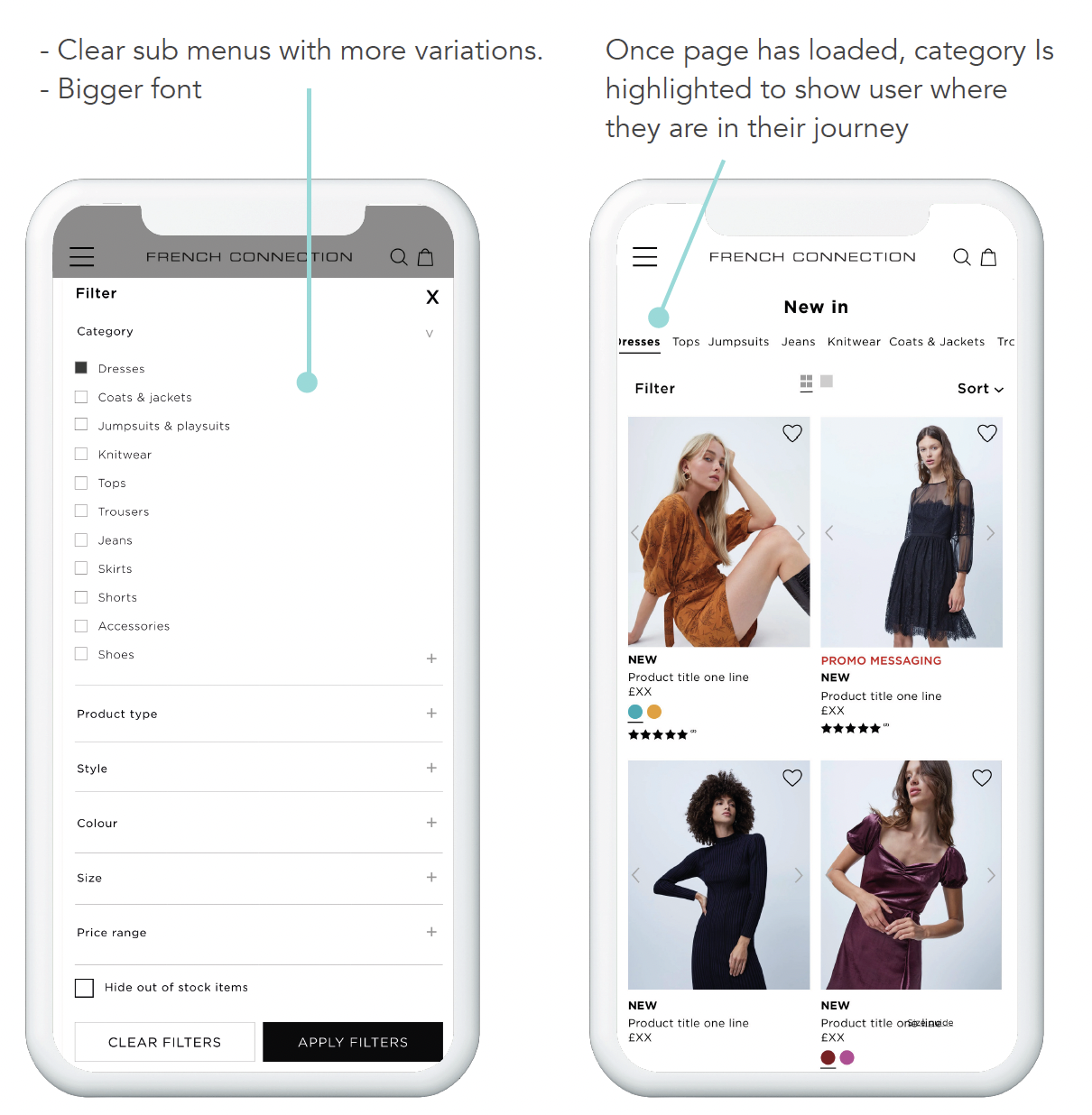 Annotated PLP designs showing expanded filter options and highlighted categories